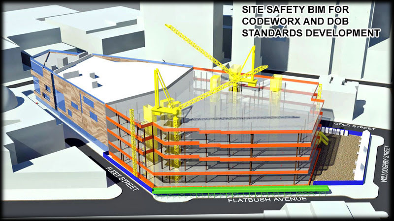 site safety
              bim